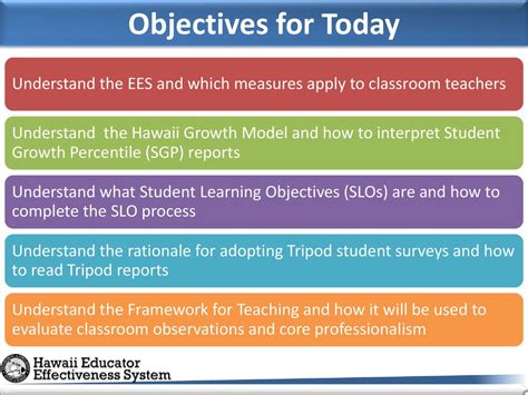 educator effectiveness system